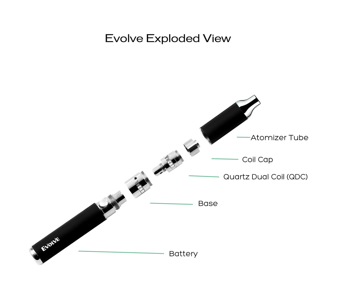 Yocan Evolve Vaporizer