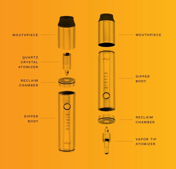 Handling a Hot Vape Mouthpiece 101 - Vape Vet Store