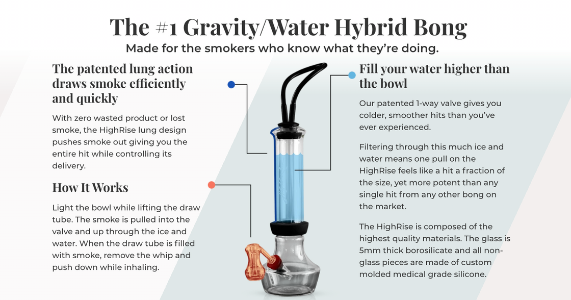 The Science Behind Gravity Bongs: How They Work and Why They're So Effective